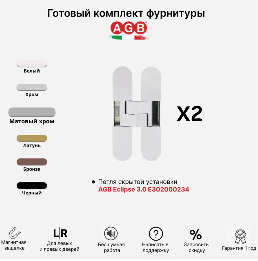 Скрытые петли AGB