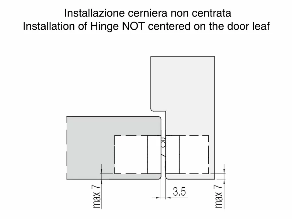 Скрытые петли Kubica