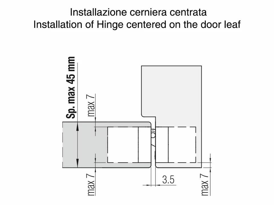 Скрытые петли Kubica