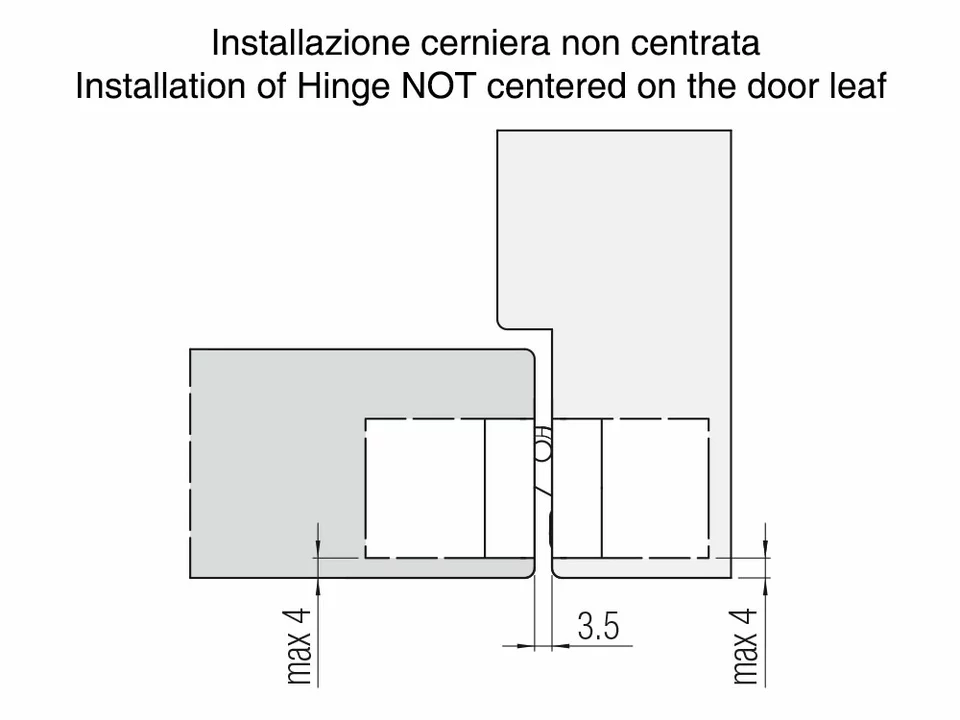 Скрытые петли Kubica