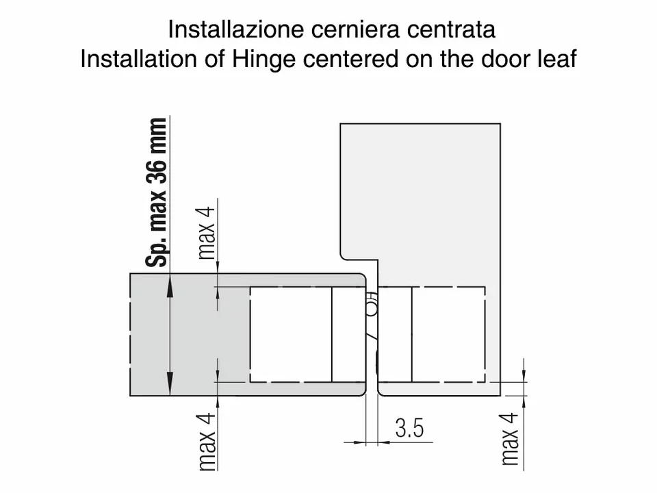 Скрытые петли Kubica