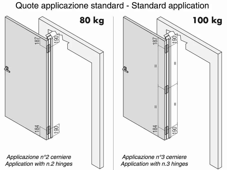 Скрытые петли Kubica