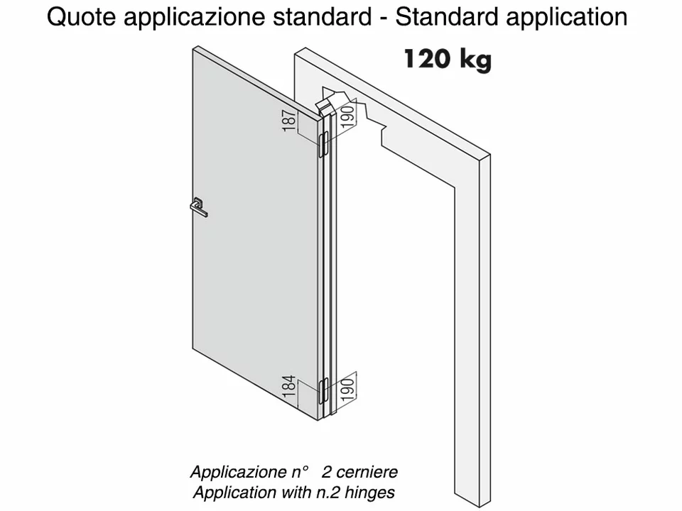 Скрытые петли Kubica