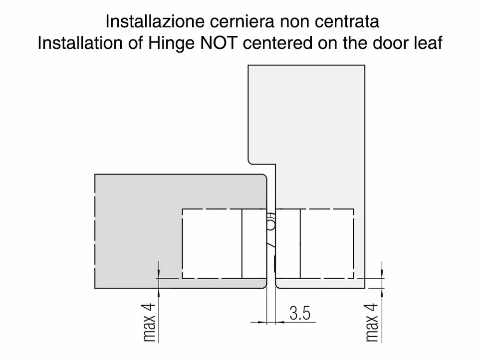 Скрытые петли Kubica