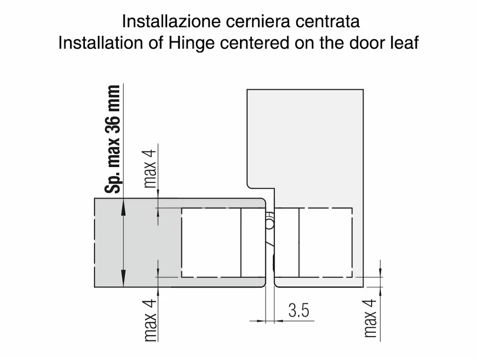 Скрытые петли Kubica