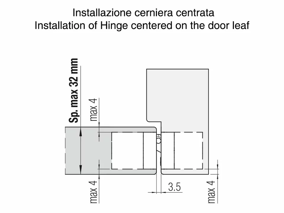 Скрытые петли Kubica