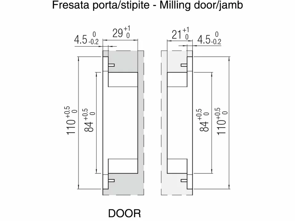 Скрытые петли Kubica