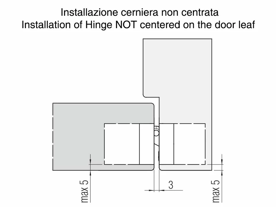 Скрытые петли Kubica