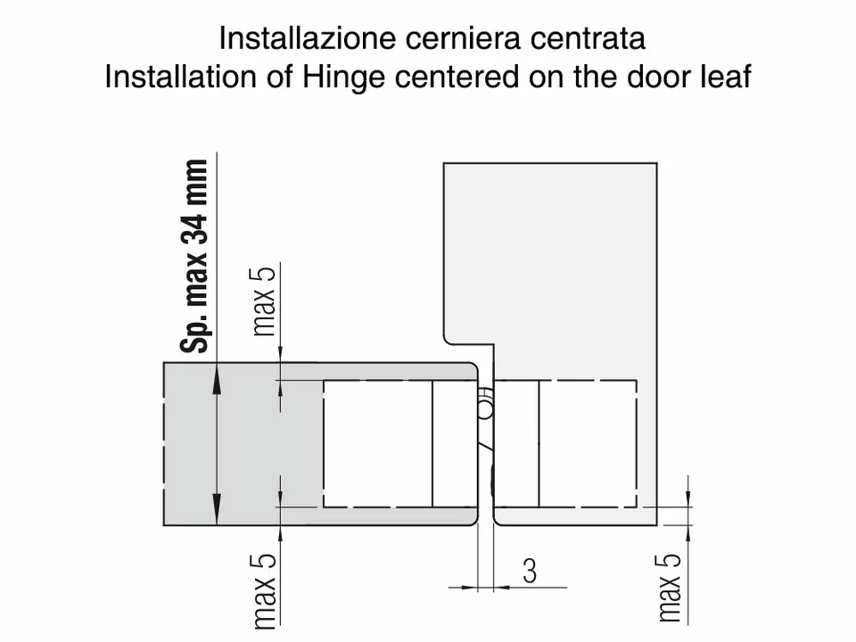 Скрытые петли Kubica