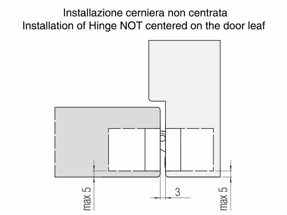 Скрытые петли Kubica