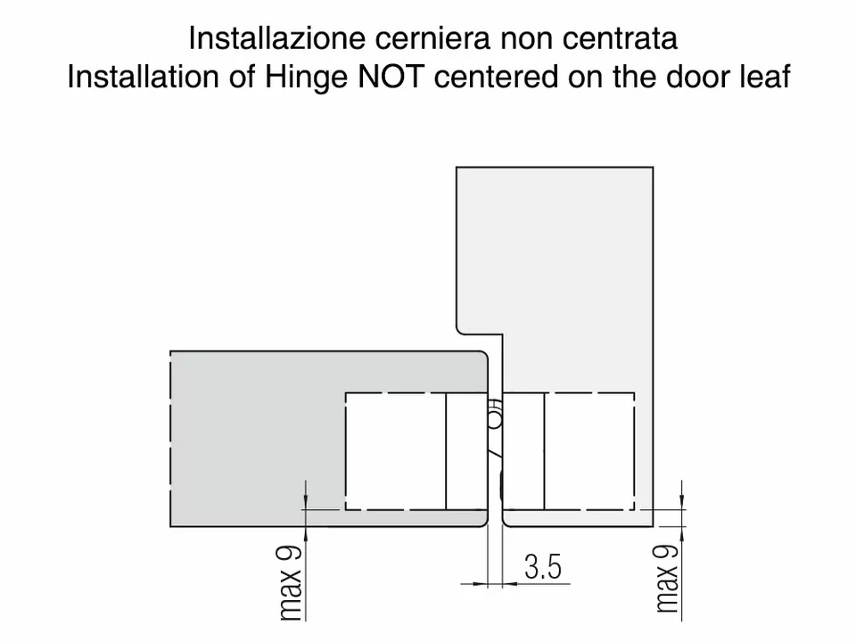 Скрытые петли Kubica