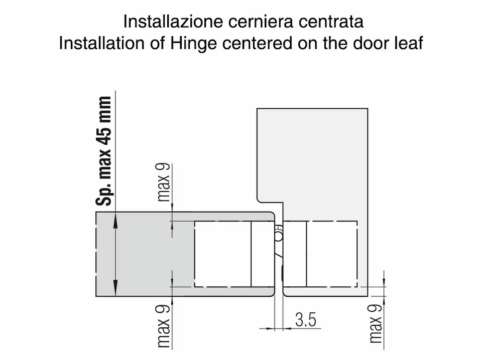 Скрытые петли Kubica