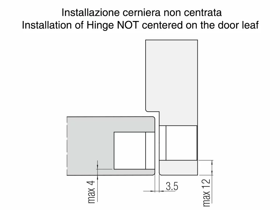 Скрытые петли Kubica