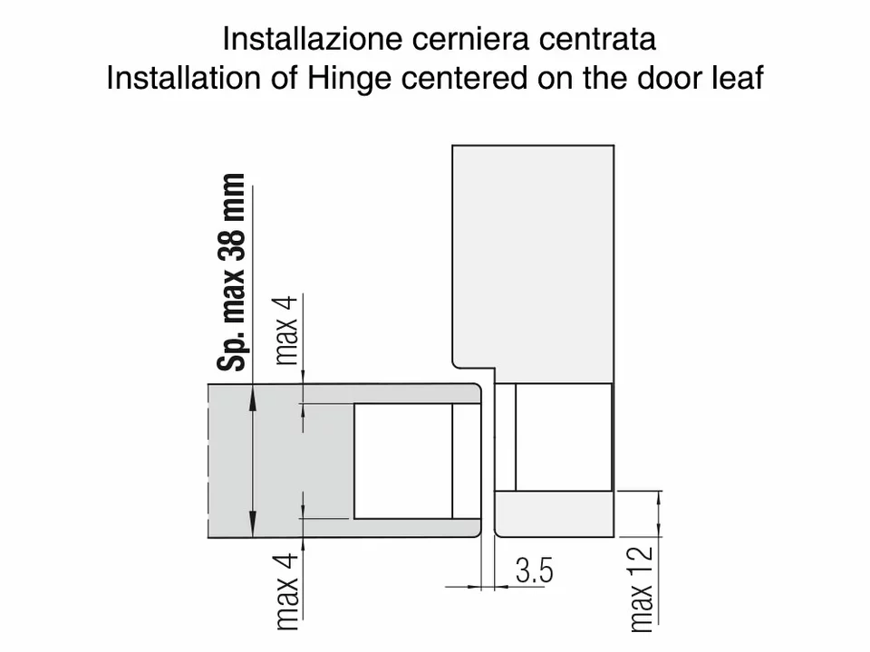 Скрытые петли Kubica