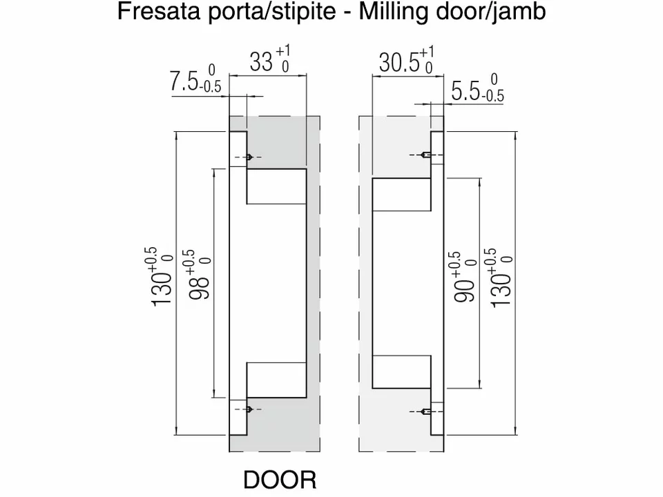 Скрытые петли Kubica