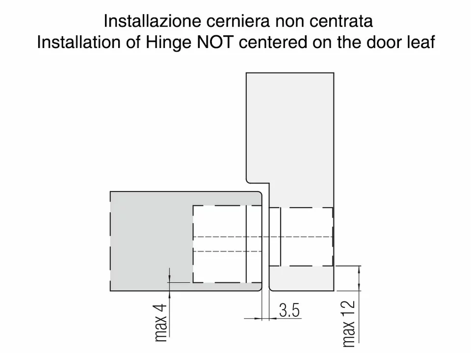Скрытые петли Kubica