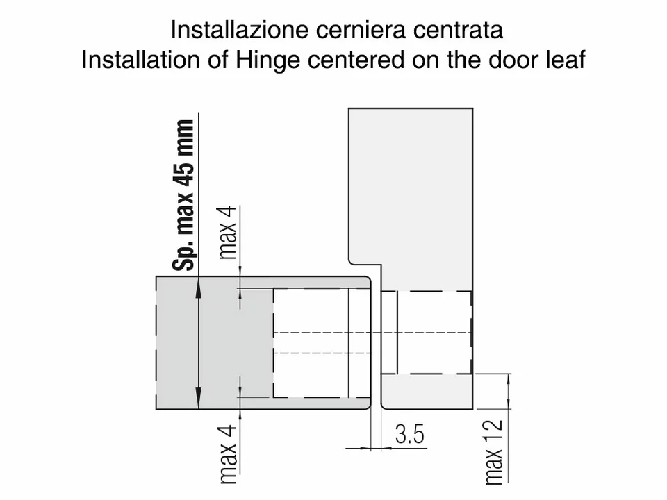 Скрытые петли Kubica