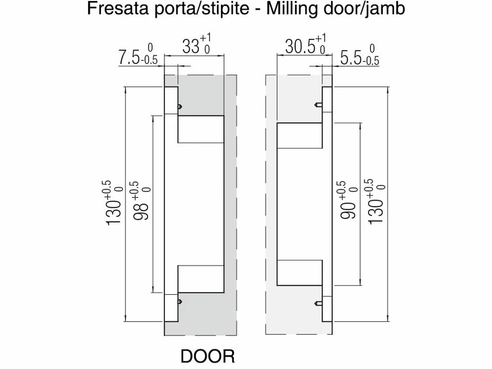 Скрытые петли Kubica