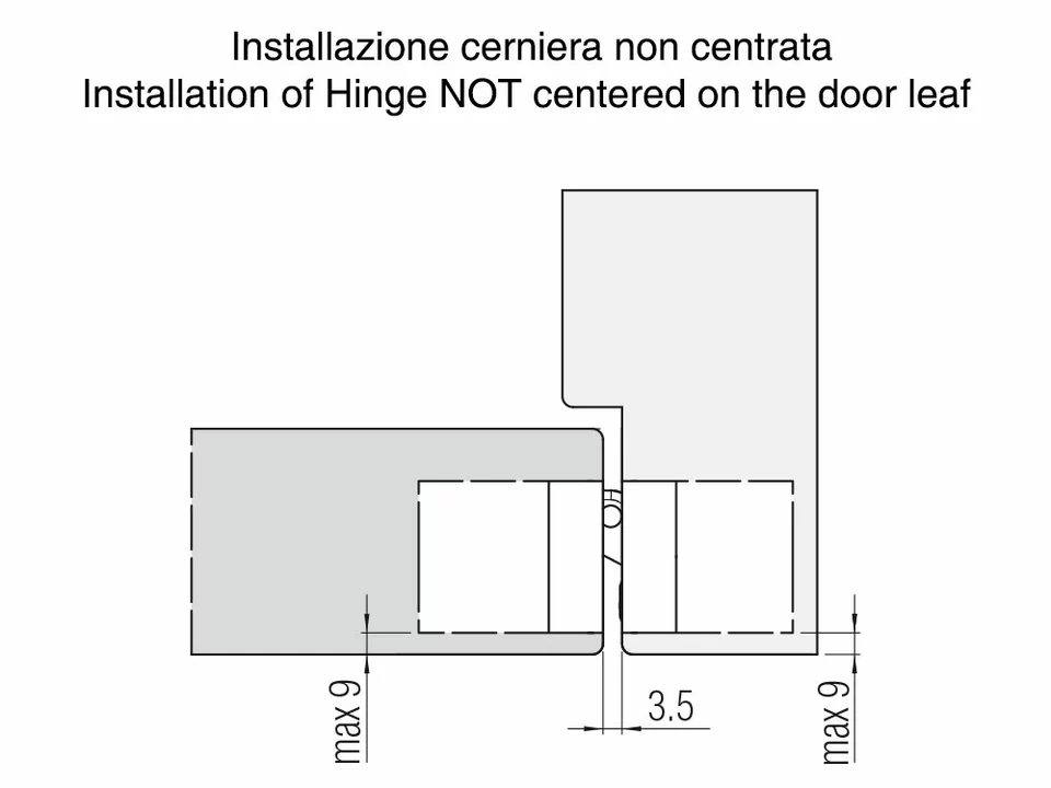 Скрытые петли Kubica