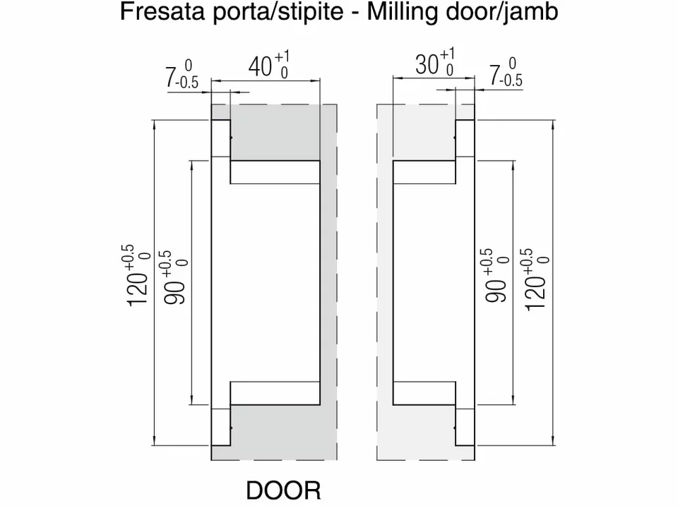 Скрытые петли Kubica