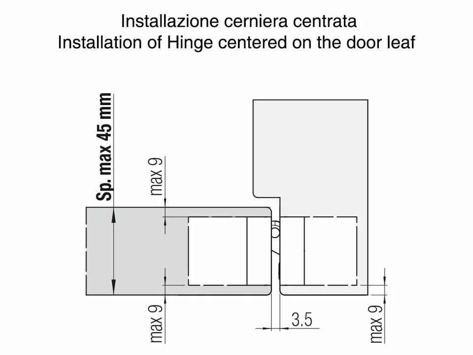 Скрытые петли Kubica