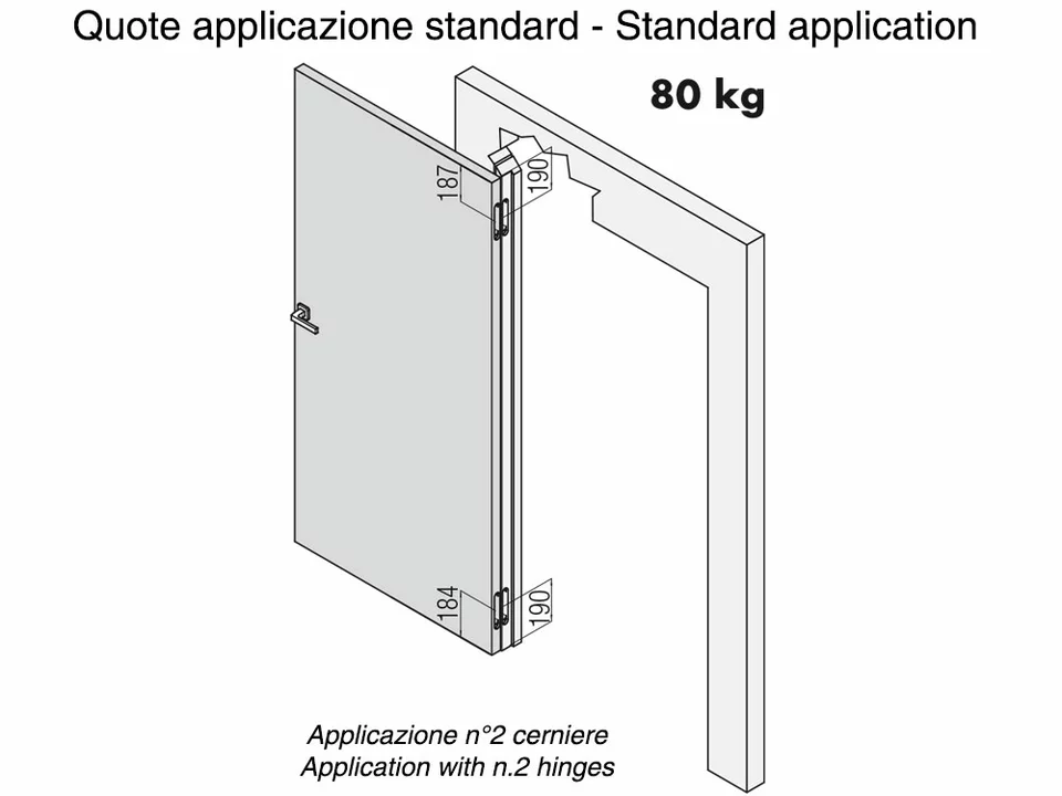 Скрытые петли Kubica