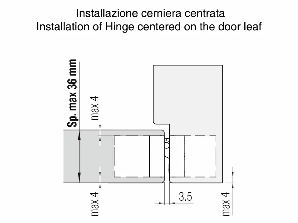 Скрытые петли Kubica