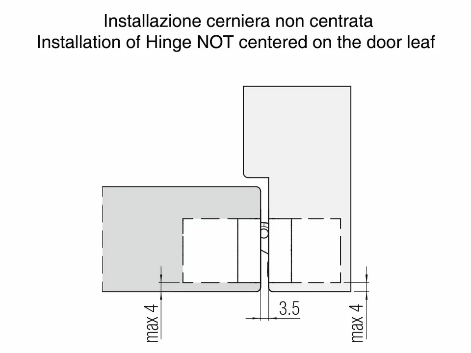 Скрытые петли Kubica