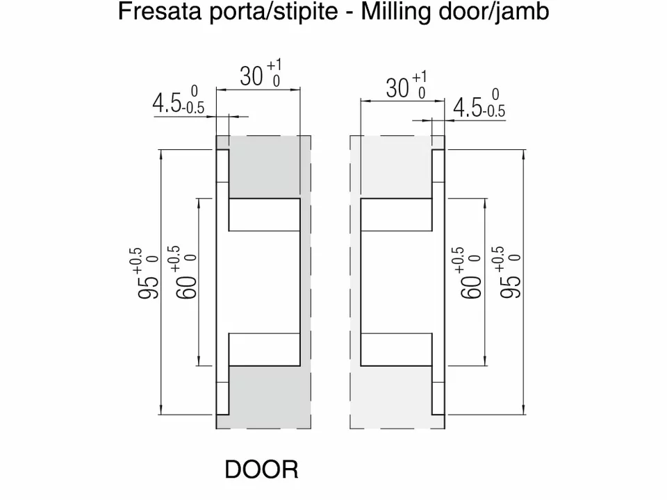 Скрытые петли Kubica