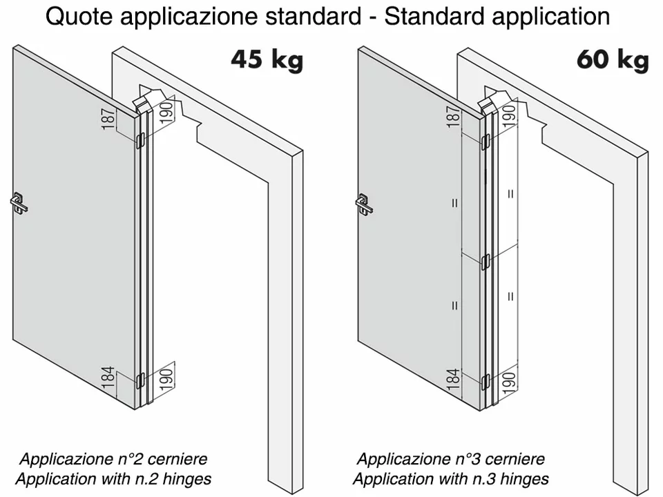 Скрытые петли Kubica