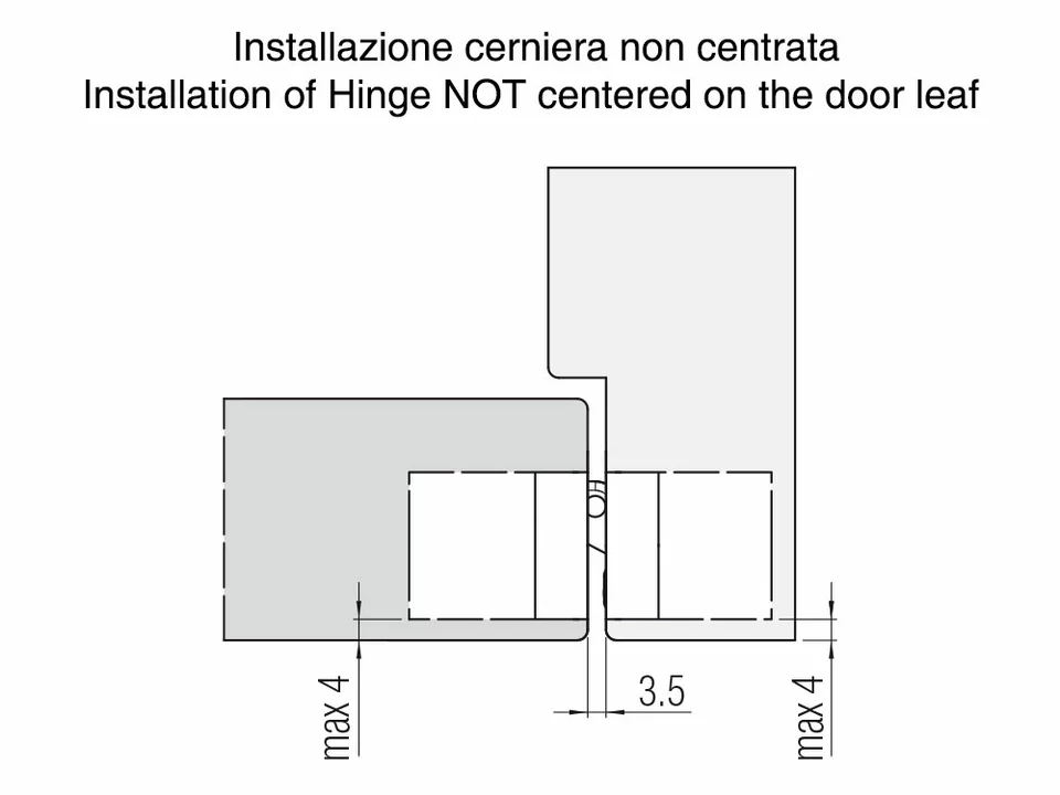 Скрытые петли Kubica