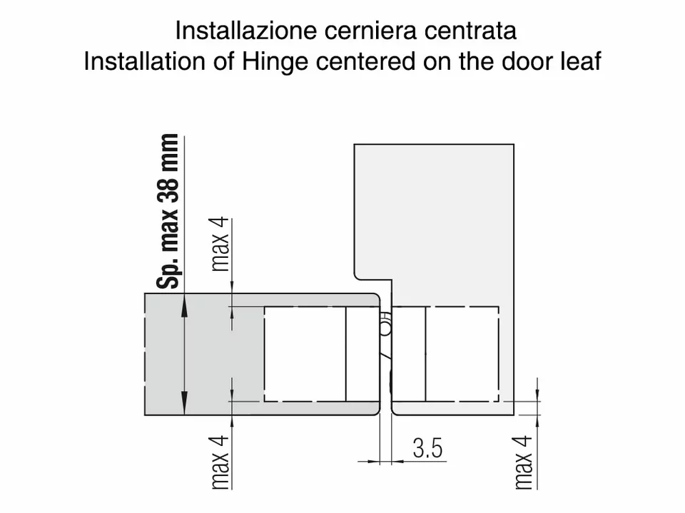 Скрытые петли Kubica