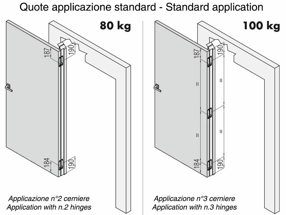 Скрытые петли Kubica