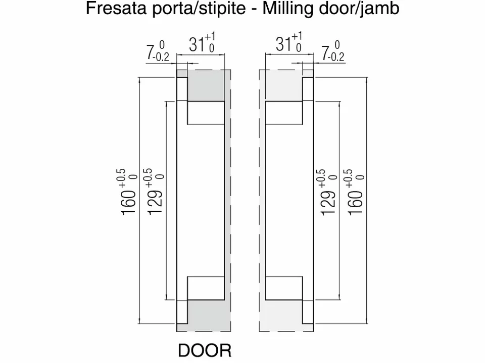 Скрытые петли Kubica