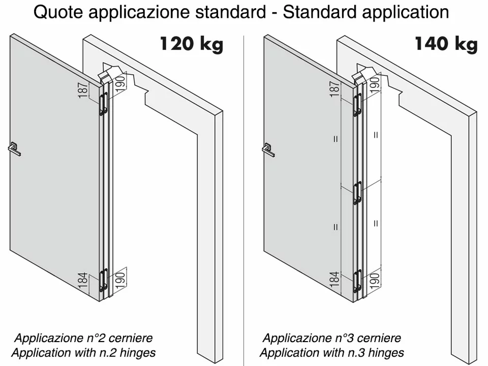 Скрытые петли Kubica