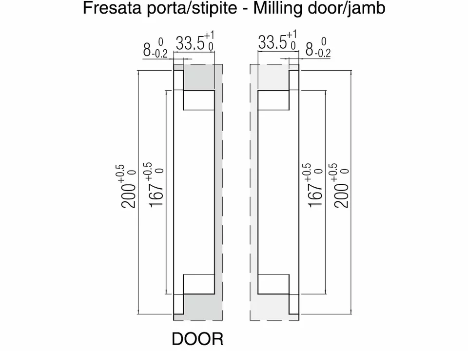 Скрытые петли Kubica