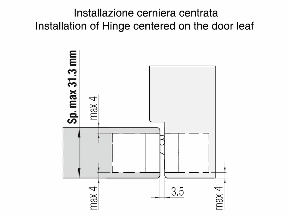 Скрытые петли Kubica